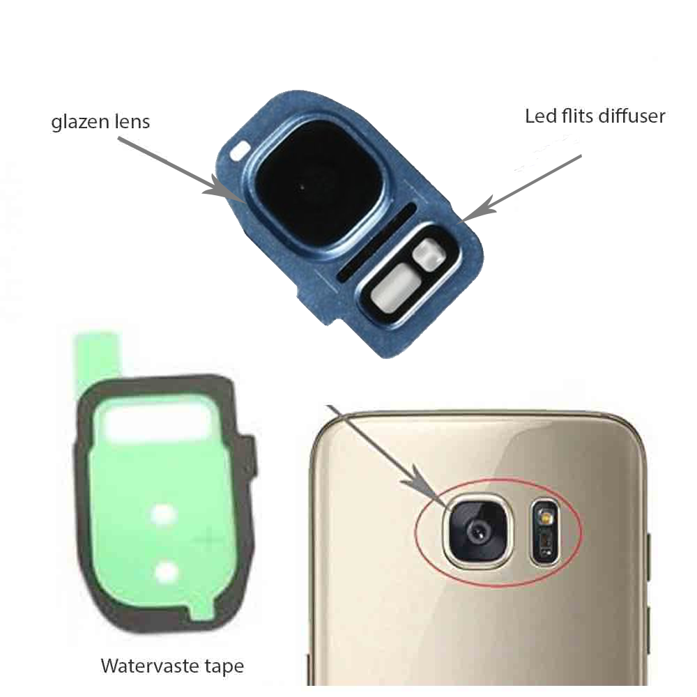 Samsung Galaxy S7/ S7 Edge achter camera lens cover, glas lens en LED diffuser - Blauw - compleet