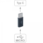Micro USB female naar USB C male - adapter - zwart