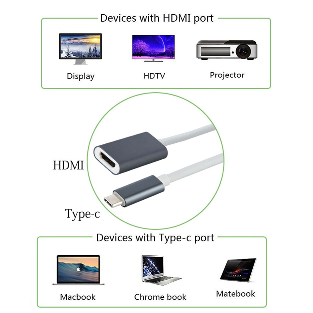 type-c-naarhdmi-3